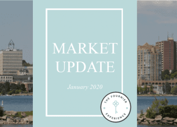 January 2020 Market Update | The Fournier Experience