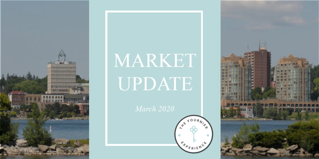 March 2020 Market Update | The Fournier Experience