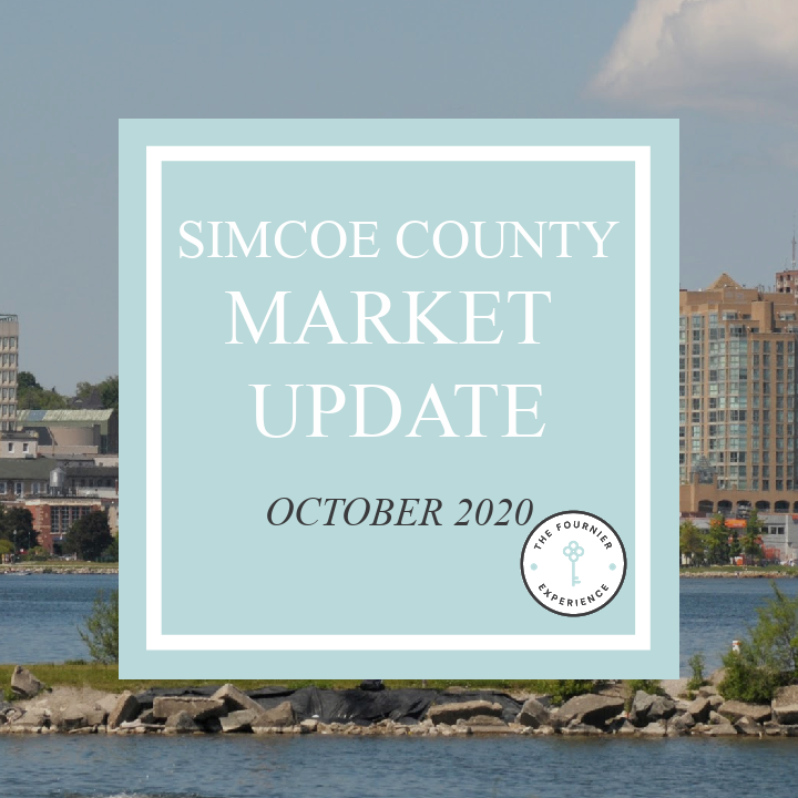 Simcoe County Real Estate Market Update October 2020 | The Fournier Experience