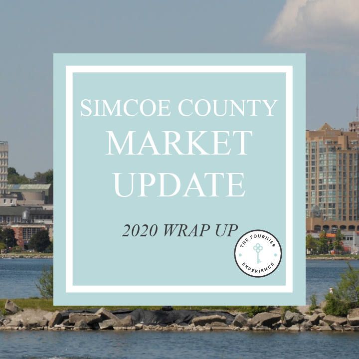 Simcoe County 2020 Market Wrap Up | The Fournier Experience Real Estate Team