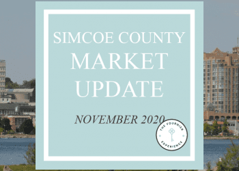 Simcoe County Real Estate Market Update November 2020 | The Fournier Experience