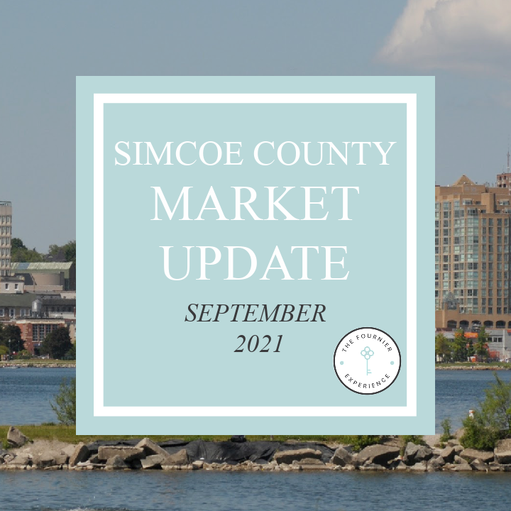 Simcoe County Real Estate Market Update September 2021 | The Fournier Experience Real Estate Team