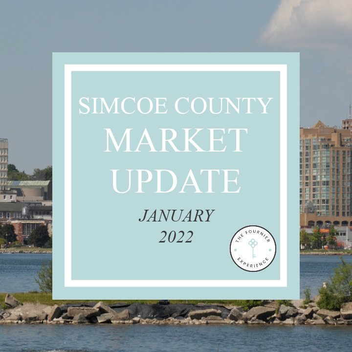 Simcoe County Real Estate Market Update January 2022