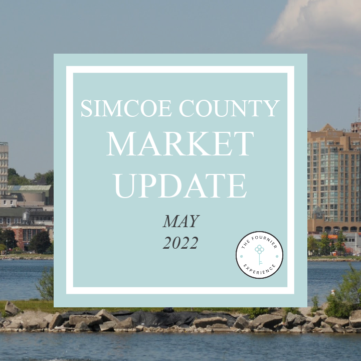 Simcoe County Real Estate Market Update May 2022