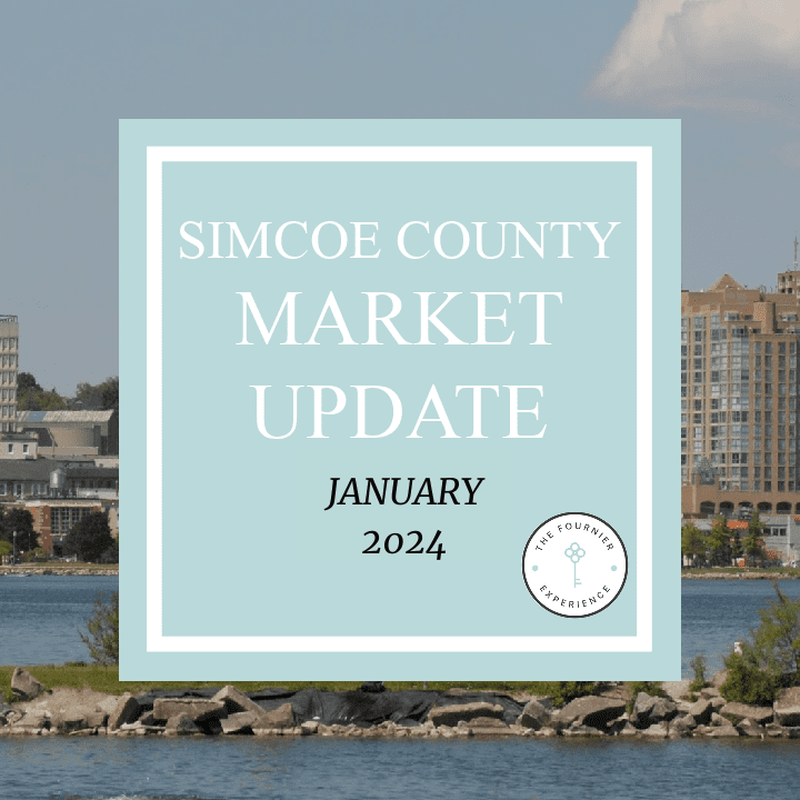 Simcoe County Real Estate Market Update January 2024