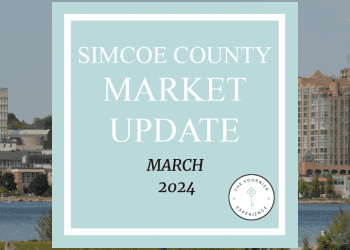 Simcoe County Real Estate Market Update March 2024